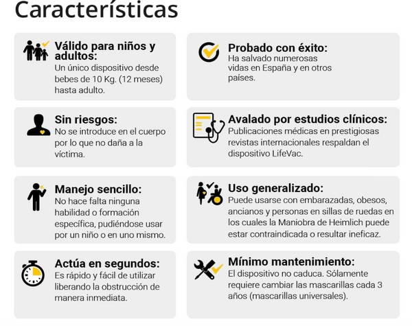 Dispositivo Salvavidas Portátil